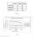 Fig. 05 - DISPLAY PANEL, ORGANIC LIGHT EMITTING DIODE AND METHOD FOR MANUFACTURING THE SAME