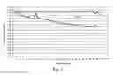 Fig. 02 - LAMINATED OXIDATION PROTECTED SEPARATOR