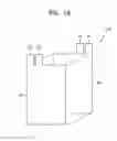 Fig. 04 - Electrode stack structure and battery having electrode stack structure