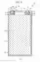 Fig. 03 - Nonaqueous electrolyte secondary battery