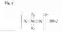 Fig. 03 - Method for manufacturing active material composite powder