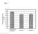 Fig. 08 - Method for manufacturing active material composite powder
