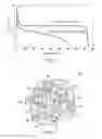Fig. 02 - Active material, nonaqueous electrolyte battery, battery pack and vehicle