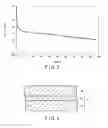 Fig. 03 - Electrode, nonaqueous electrolyte battery, battery pack and vehicle