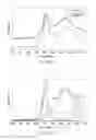 Fig. 07 - Active material, nonaqueous electrolyte battery, battery pack, and vehicle