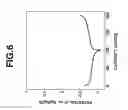 Fig. 07 - Ion-conductive fused-ring quinone polymer, electrode active material and secondary battery