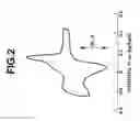 Fig. 03 - Charge storage material, electrode active material and secondary battery