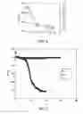 Fig. 06 - Positive electrode including discrete aluminum oxide nanomaterials and method for forming aluminum oxide nanomaterials
