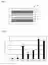 Fig. 02 - Anode current collector, conductive material, and fluoride ion battery