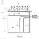 Fig. 03 - Hydrogen management in electrochemical systems