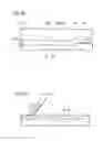 Fig. 17 - Method of manufacturing sealed battery