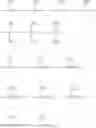 Fig. 13 - Electrolyte, electrochemical device, secondary cell, and module