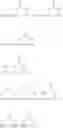 Fig. 40 - Electrolyte, electrochemical device, secondary cell, and module