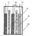 Fig. 01 - Separator for batteries and method for manufacturing the same