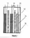 Fig. 02 - Separator for batteries and method for manufacturing the same