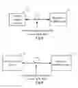 Fig. 06 - Active antenna associated device and system, and transmitting and receiving calibration method