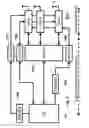 Fig. 22 - Active array calibration