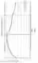 Fig. 11 - Thermal safety plug for an electric appliance