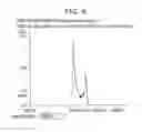 Fig. 09 - Inexpensive variable rep-rate source for high-energy, ultrafast lasers
