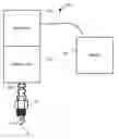 Fig. 01 - Ignition coil for passing alternating current to a spark plug