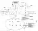 Fig. 01 - Automatic power generation control in micro-grids