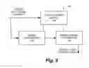 Fig. 05 - Subharmonic power line carrier based island detection systems and methods