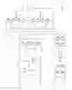 Fig. 05 - Power control systems and methods