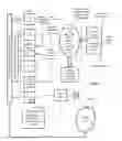 Fig. 09 - System, method, and apparatus for electric power grid and network management of grid elements