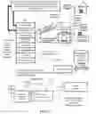 Fig. 12 - System, method, and apparatus for electric power grid and network management of grid elements