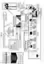 Fig. 23 - System, method, and apparatus for electric power grid and network management of grid elements