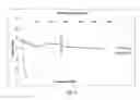 Fig. 06 - Power Transmission
