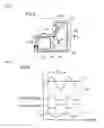 Fig. 03 - Power supply system having two DC power supplies