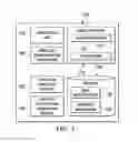Fig. 02 - Generating adaptive notification