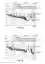 Fig. 04 - Electrical filter, electrical equipment which is provided with such a filter and a vehicle which is equipped with such equipment