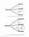 Fig. 04 - High isolation power combiner/splitter and coupler