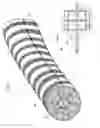 Fig. 07 - Balun for trapping RF current on a transmission line