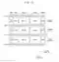 Fig. 13 - Semiconductor integrated circuits