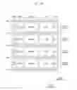 Fig. 14 - Semiconductor integrated circuits