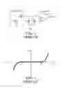 Fig. 02 - Method and Apparatus to Cancel an Offset Voltage
