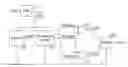 Fig. 01 - High-speed programmable clock divider