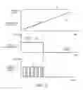 Fig. 06 - Semiconductor device and method of outputting temperature alarm
