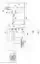 Fig. 02 - Device