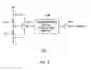 Fig. 06 - Device