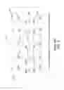 Fig. 03 - System for conversion between analog domain and digital domain with mismatch error shaping