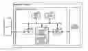 Fig. 01 - Memory system and memory control method