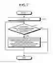 Fig. 06 - Memory system and memory control method