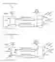 Fig. 01 - Systems and methods for increasing the effectiveness of digital pre-distortion in electronic communications