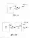 Fig. 12 - Systems and methods for increasing the effectiveness of digital pre-distortion in electronic communications