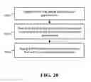 Fig. 22 - Systems and methods for increasing the effectiveness of digital pre-distortion in electronic communications