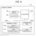 Fig. 05 - Wearable terminal mountable on part of body of user